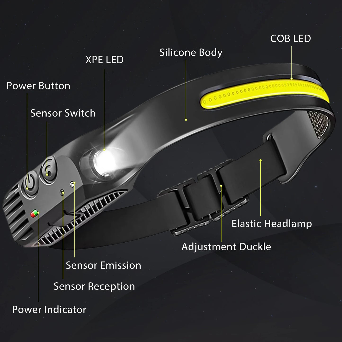 Climaktik™ Ultra Lightweight Headlamp