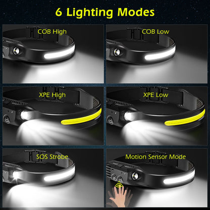 Climaktik™ Ultra Lightweight Headlamp